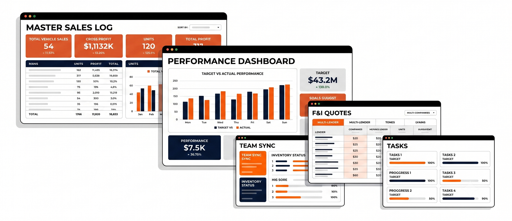 Ri-gnr8 Master Sales Log with Performance Dashboard, F&I Quotes, Team Sync and Tasks
